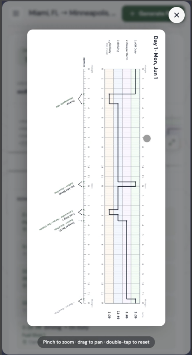 Phone views: dashboard and pinch-to-zoom log sheet