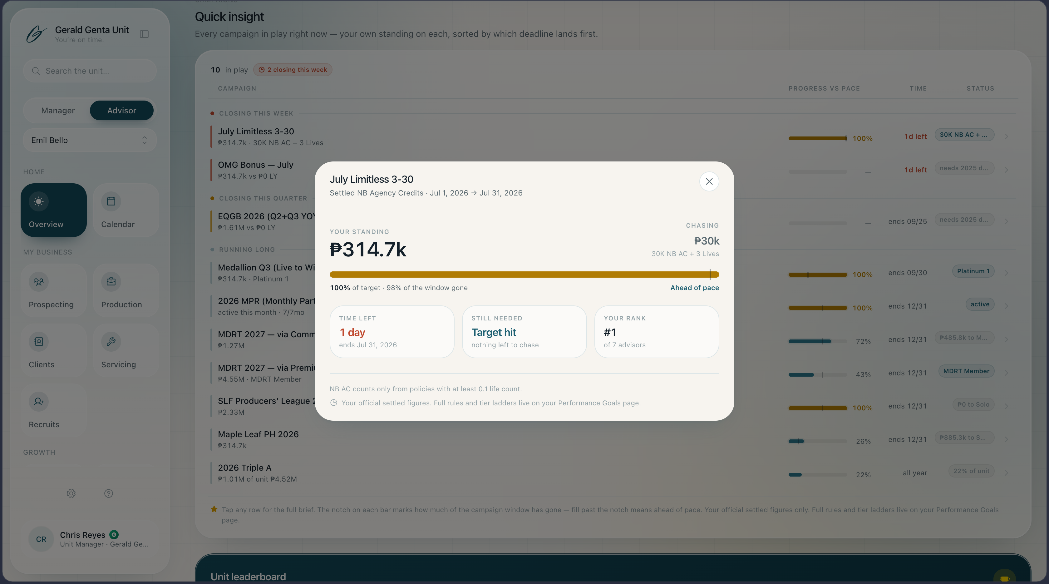 Quick insights
