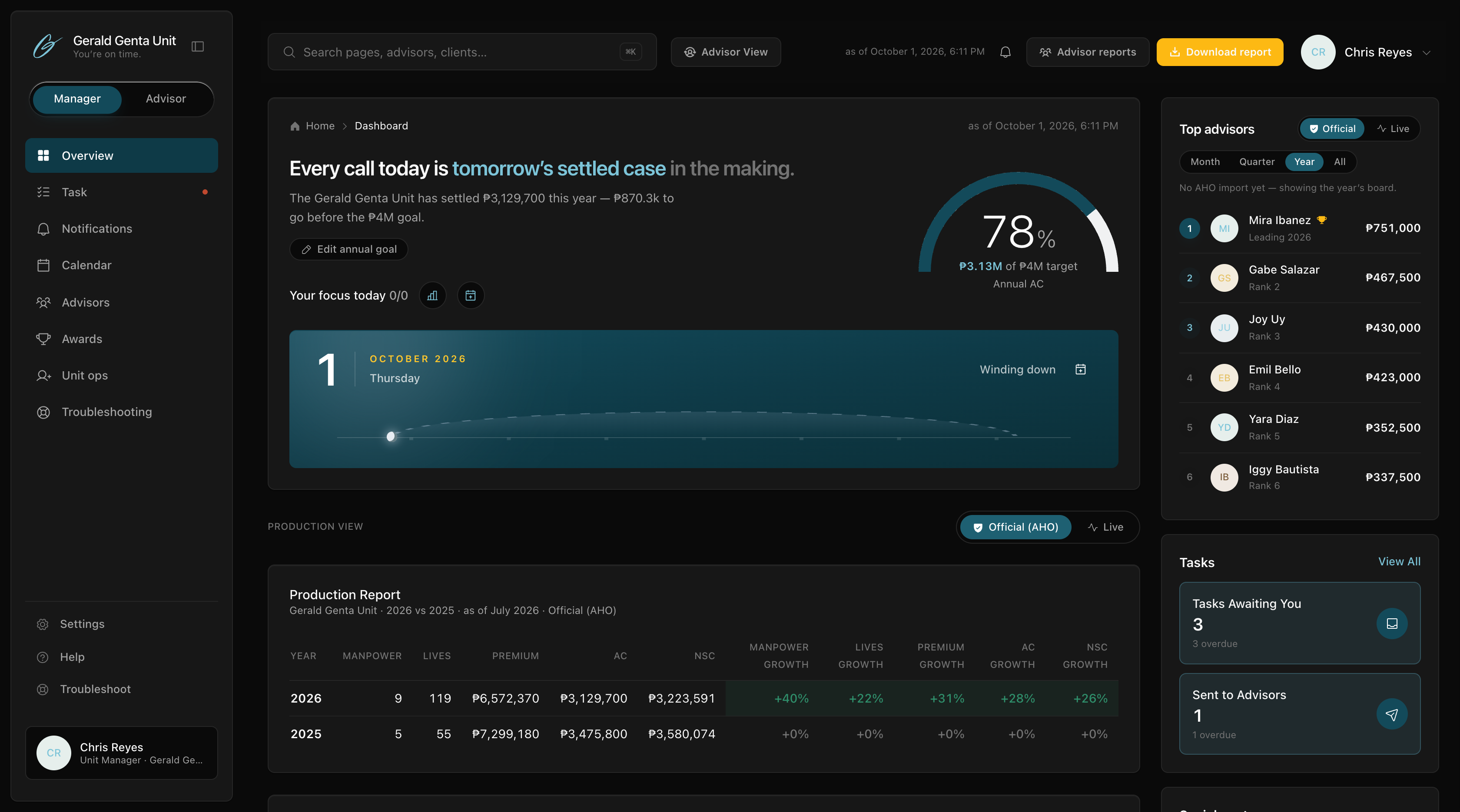 Dark mode