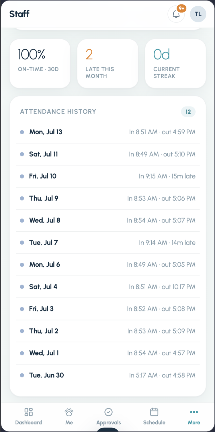 Attendance