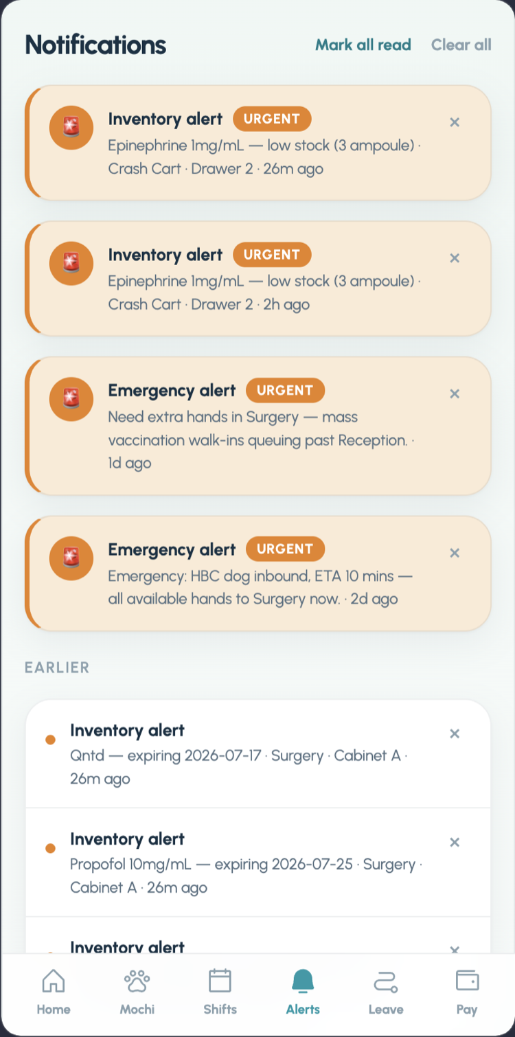 Notifications